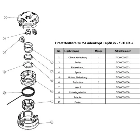 Триммерная головка полуавтоматическая — 191D91-7