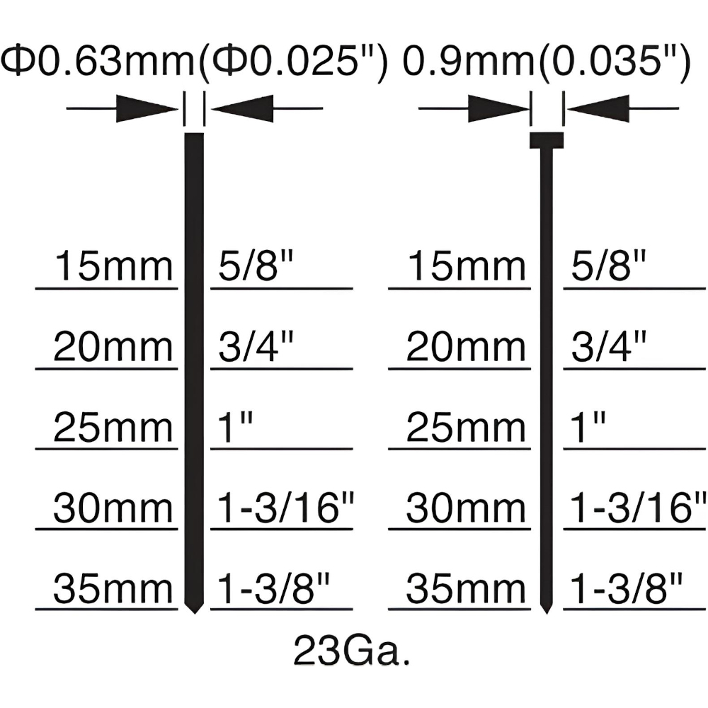 Пистолет шпилькозабивной аккумуляторный 20V (без АКБ и ЗУ) TEH LGN35