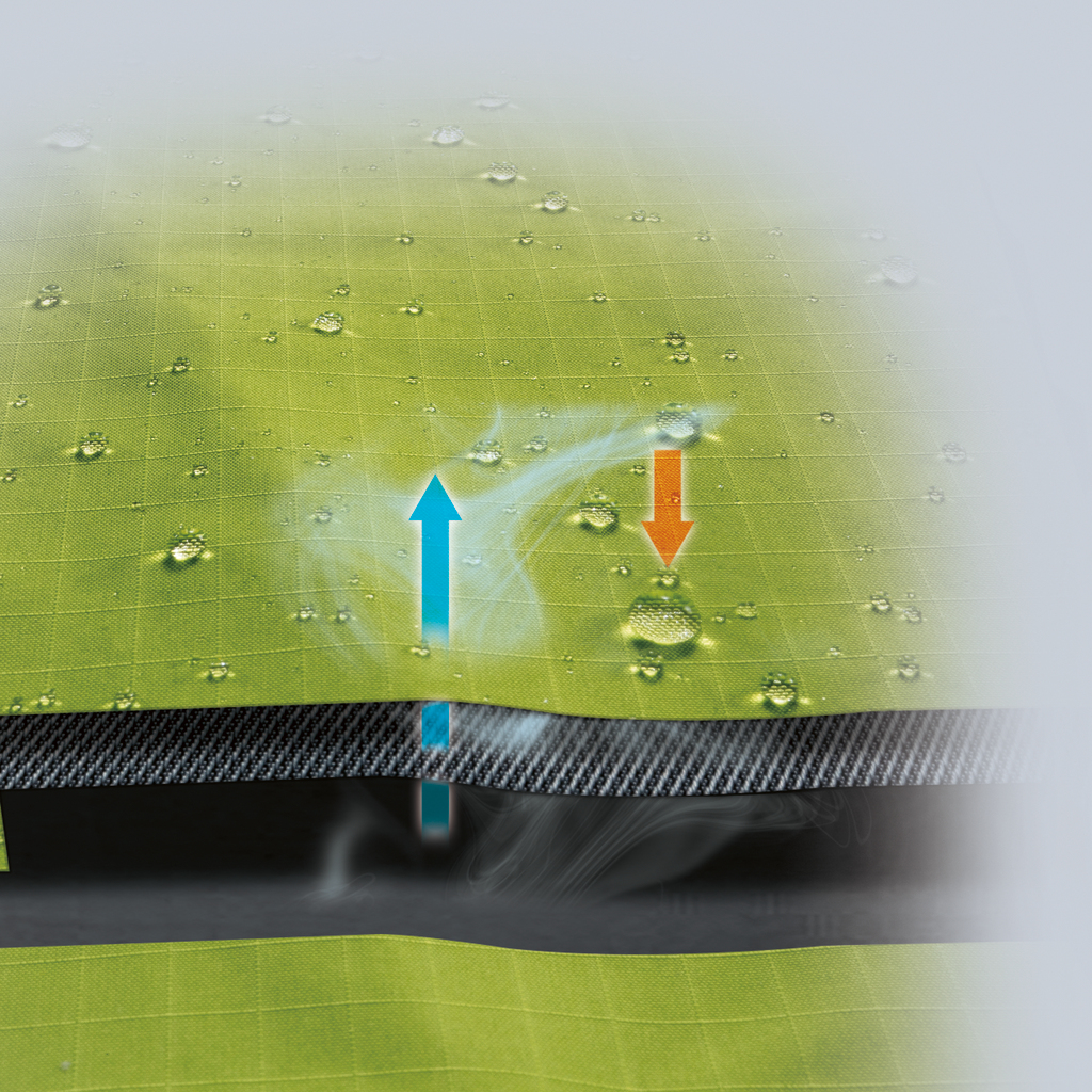 Куртка с охлаждением Makita DFJ212ZL