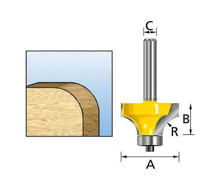 Фреза кромочная 50,8х12 мм Makita D-48424
