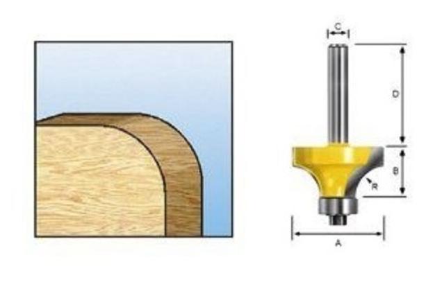 Фреза кромочная 22,2х8 мм Makita D-48371 Фреза кромочная 22,2х8 мм Makita D-48371