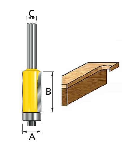 Фреза для окантовки 12,7х8 мм Makita D-47743