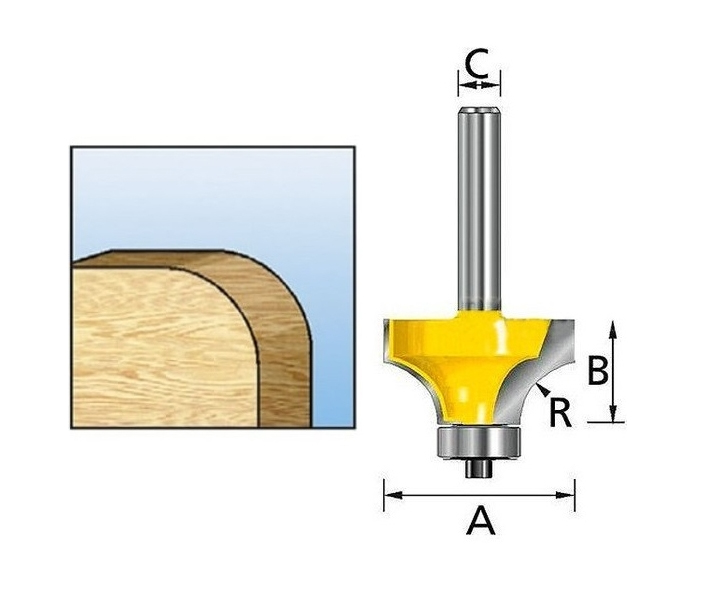 Фреза кромочная 63,5х31,8х12х38х2Т Makita D-11271 Фреза кромочная 63,5х31,8х12х38х2Т Makita D-11271