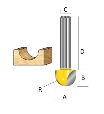 Фреза галтельная 8х8х8х32х2Т Makita D-10780