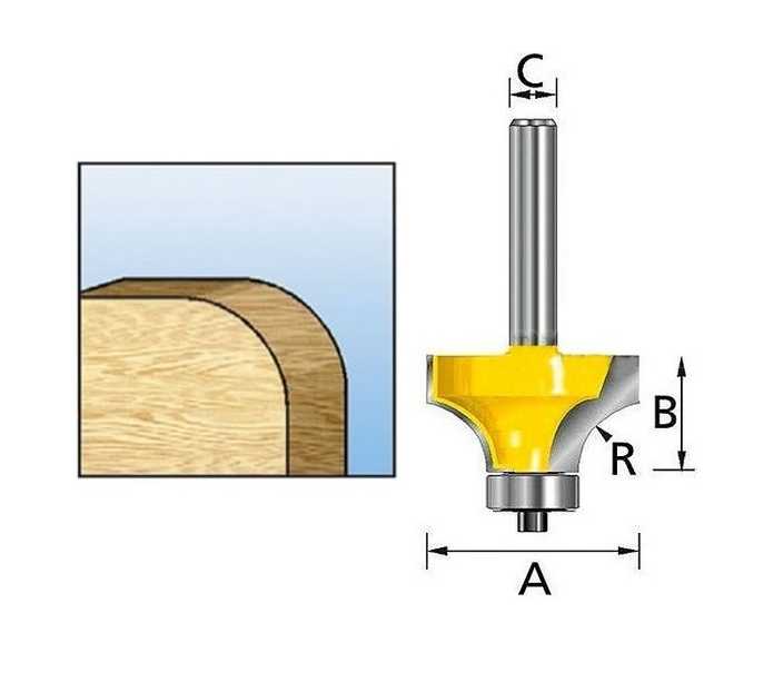 Фреза кромочная 63,5х31,8х12х38х2Т Makita D-11271