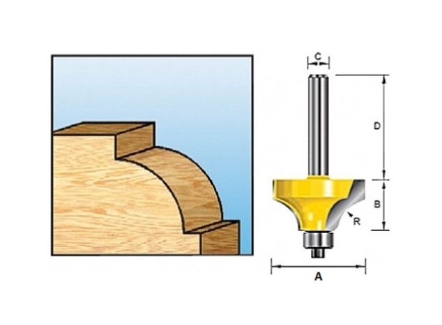 Фреза кромочная 16,7х9,5х8х32х2Т Makita D-11293