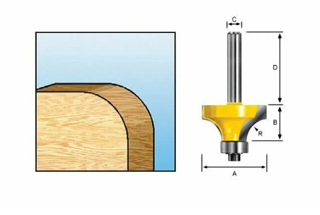 Фреза кромочная Makita D-09450