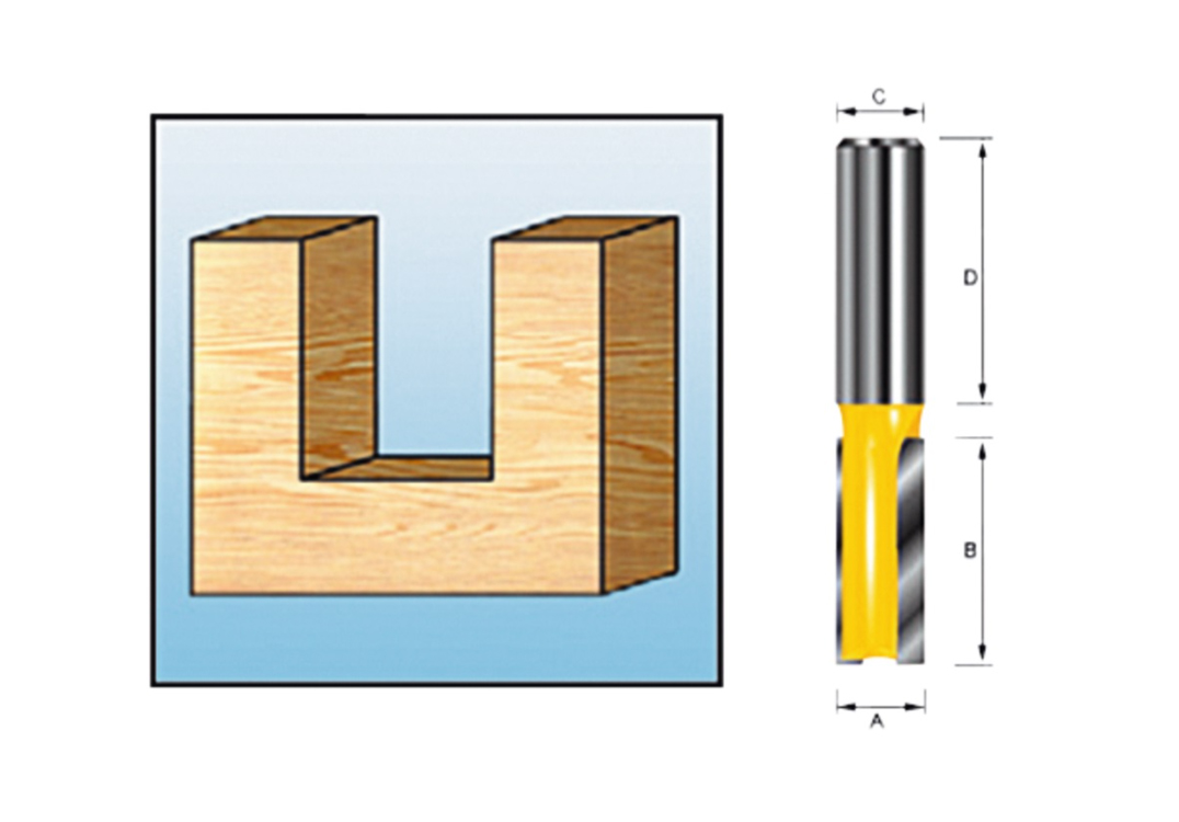 Фреза пазовая 14x8 мм Makita D-47553