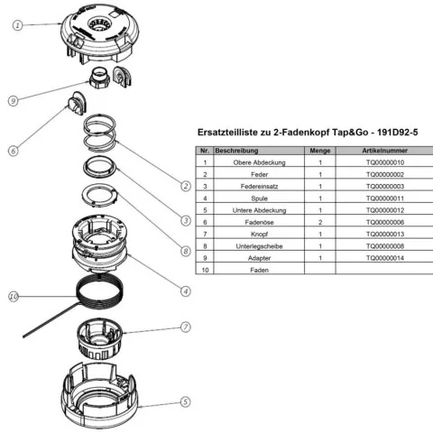Триммерная головка полуавтоматическая — 191D92-5