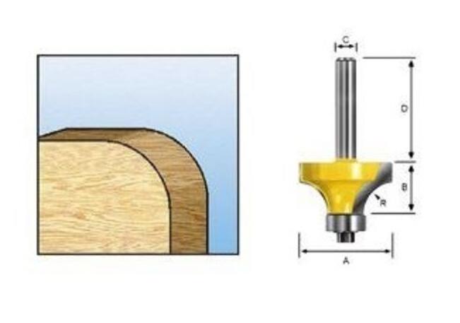 Фреза кромочная 38,1х8 мм Makita D-48418 Фреза кромочная 38,1х8 мм Makita D-48418
