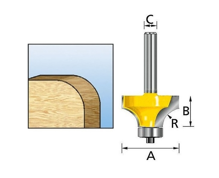 Фреза кромочная 19х8 мм Makita D-48496