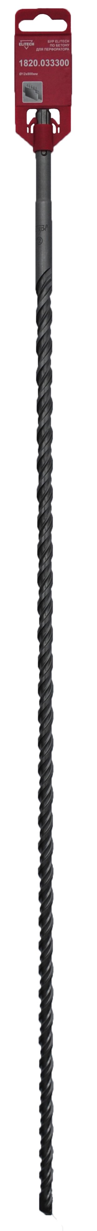 Бур SDS+ 12х800 — 186013