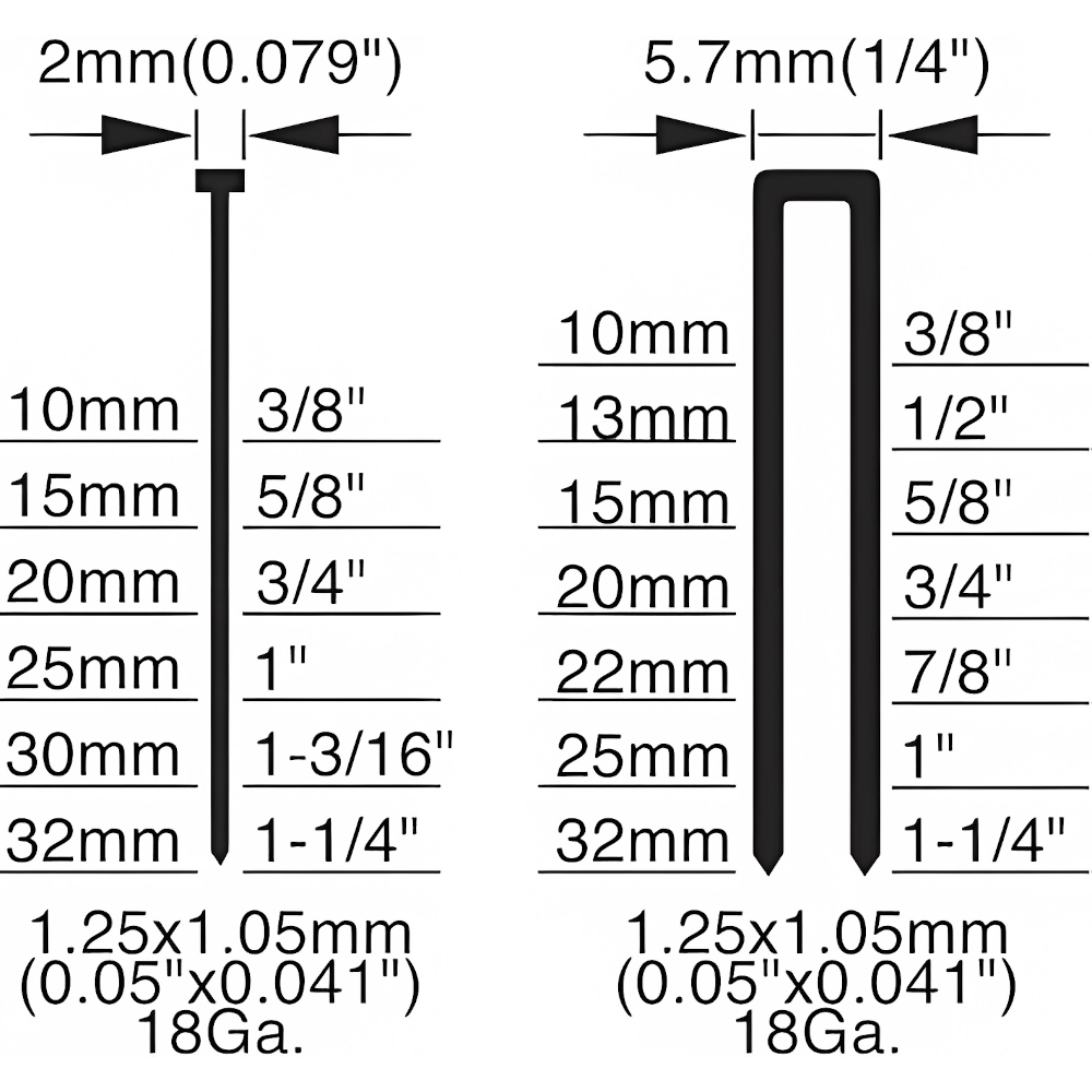 Пистолет гвозде и скобозабивной аккумуляторный 20V (без АКБ и ЗУ) TEH LGN32