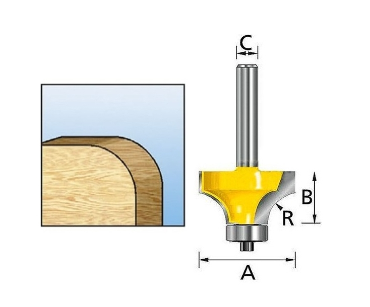 Фреза кромочная 50,8х12 мм Makita D-48561