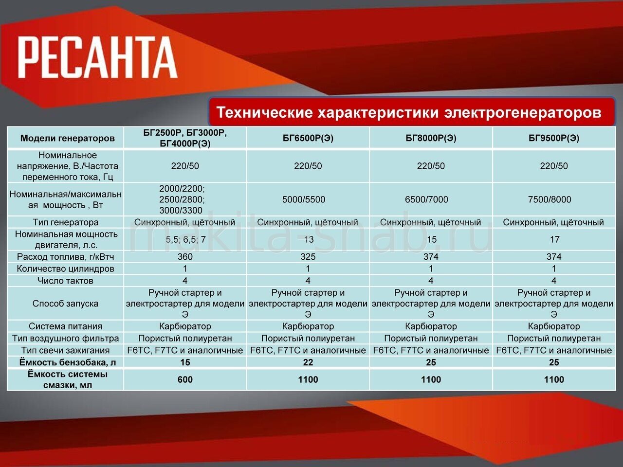 НФ-00062922_3