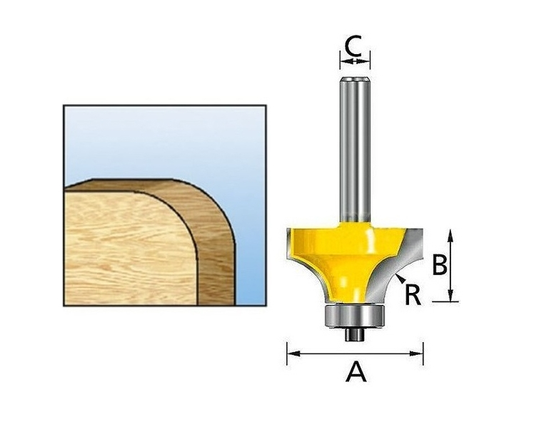 Фреза кромочная 31,8х8 мм Makita D-48549