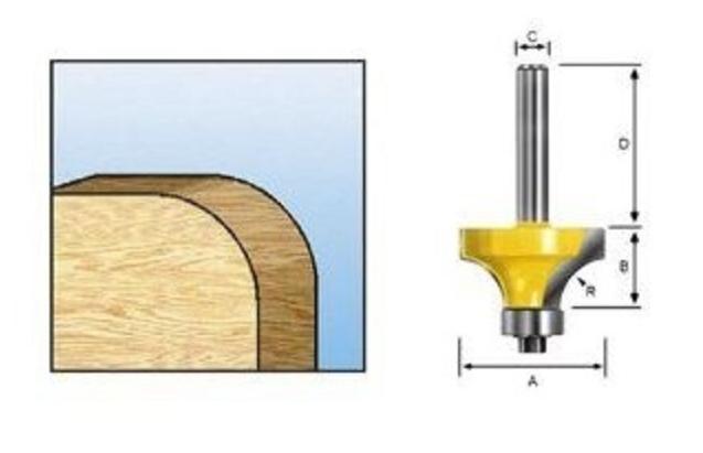 Фреза кромочная 20,7х8 мм Makita D-48365 Фреза кромочная 20,7х8 мм Makita D-48365