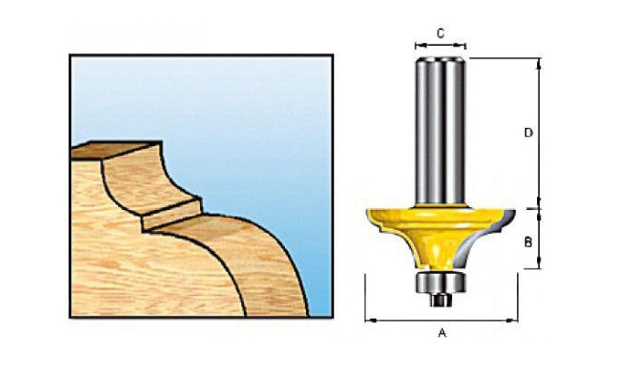 Фреза классическая 31.8х14.38х8х32х2Т Makita D-11617